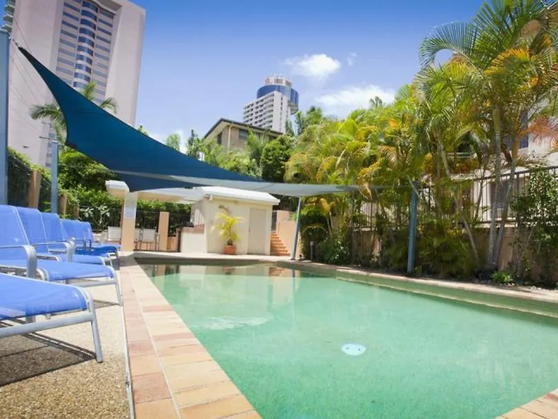 Coolamon Holiday Apartments Gold Coast Australia