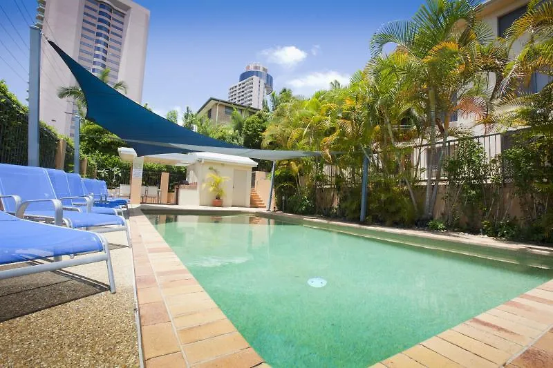 Coolamon Holiday Apartments Gold Coast